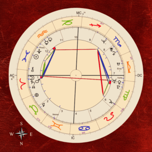 jennie5046 Extended Astrological Birth Chart